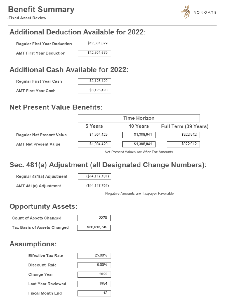 65deefa5dd6bd20548bd4ccd_FixedAssetBenefitSummaryDetails-774x1024